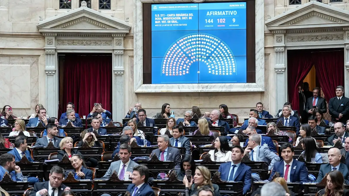 REFORMA DEL BANCO CENTRAL: CÓMO VOTARON LOS DIPUTADOS NACIONALES POR CORRIENTES